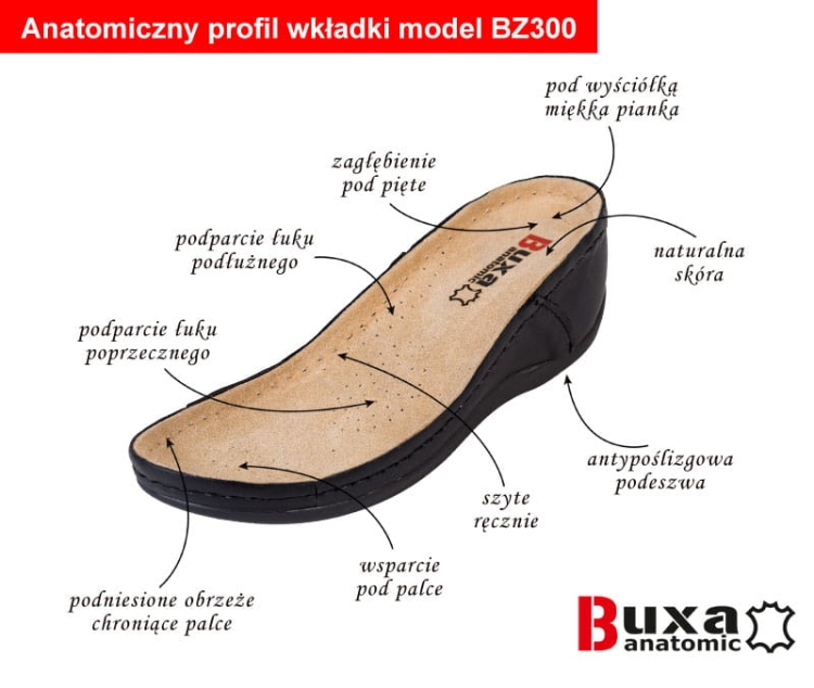 Anatomiczne klapki medyczne granatowe skórzane