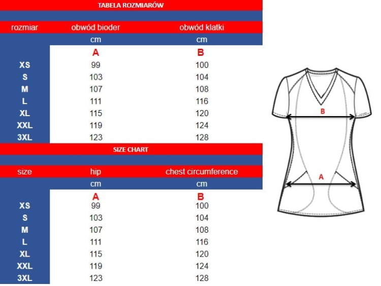 Damska bluza BASIC PREMIUM medyczna biała
