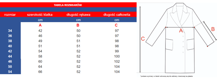Pogu aizdare sieviešu laboratorijas halāts