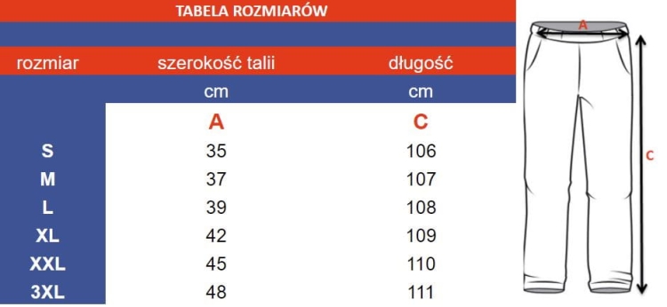 Medyczne spodnie elastyczne w kolorze niebieskim